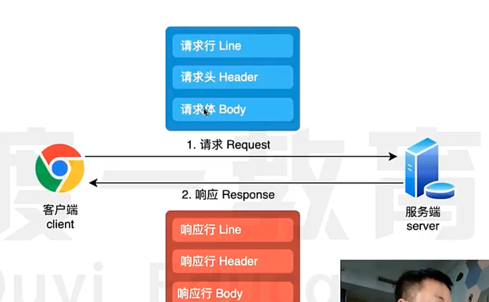 image /images/duyi/image6.png